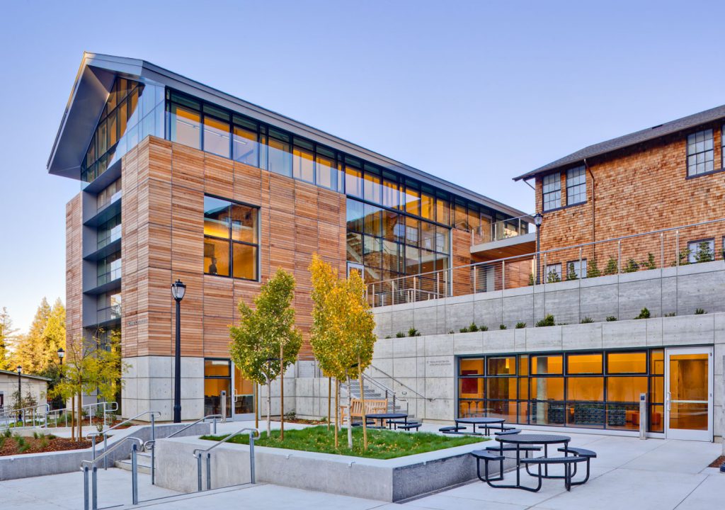 University of California, Berkeley (UCB) – Richard C. Blum Center for Developing Economies